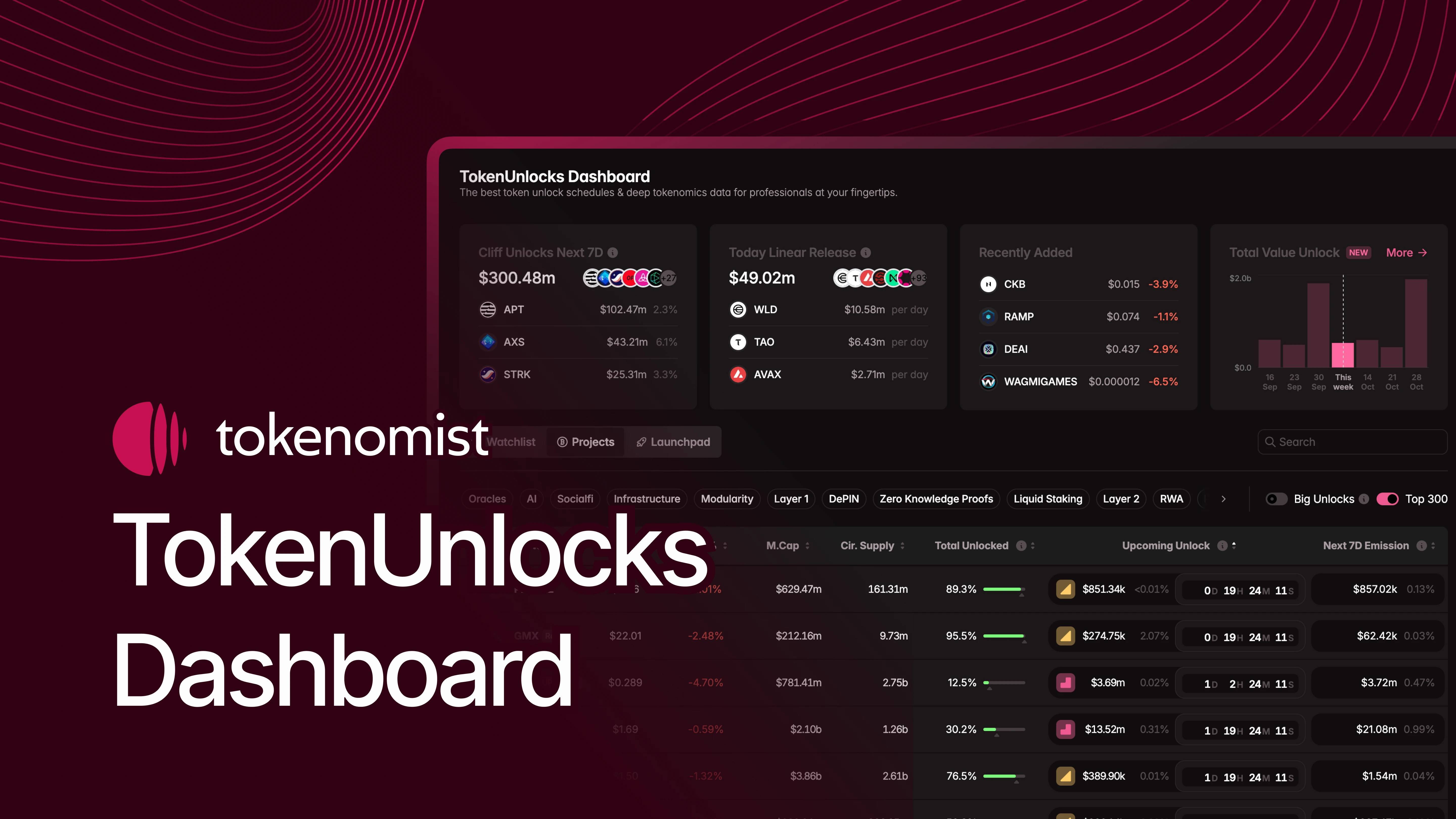 token.unlocks.app