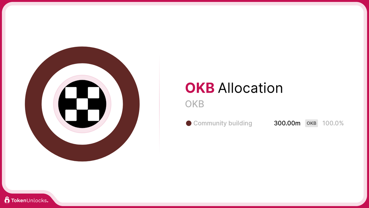 OKB | OKB | Allocation | TokenUnlocks | DAOSurv | DAO Tooling | Vesting | Token Unlock | TokenUnlocks | Unlocks