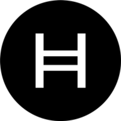 TokenUnlock | hedera-hashgraph